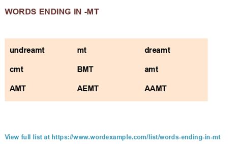 Browse all the word lists. 1092 lists found.