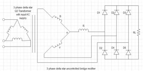 Rectifier Bridge 的图像结果