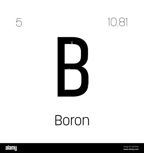 Boron Element Uses