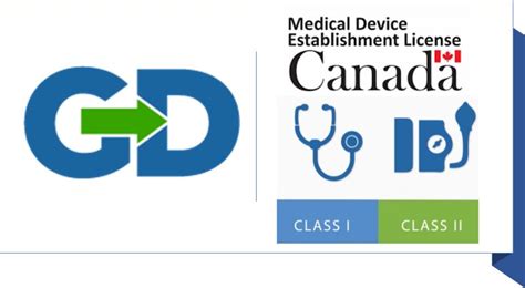 Image result for www Go Direct Org