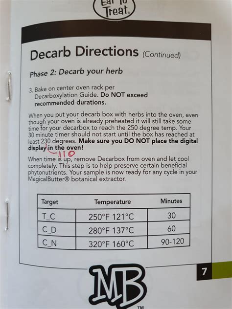 Image result for Decarb Using Magical Butter Machine