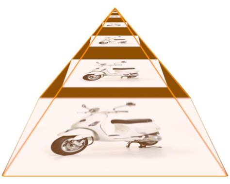 Image result for Object2VR