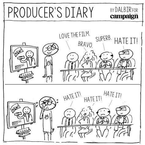Weekend Laugh: Producer's Diary by Dalbir Singh | Advertising ...