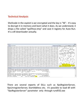 TRAPMINE Threat Intel Report: Enfal APT Is Back | PDF