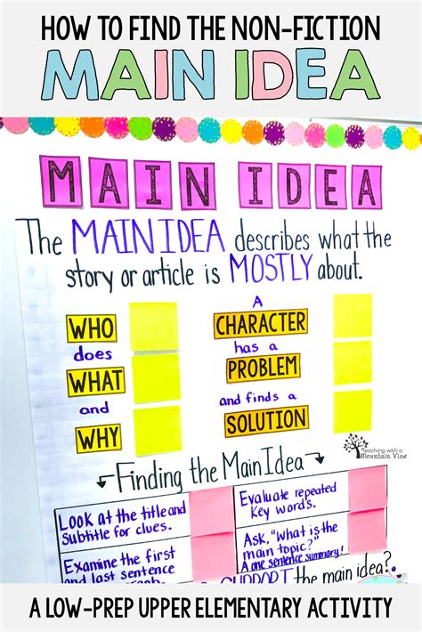 Finding the main idea in a non-fiction text can be tricky, but I've developed a few tried-and-tr ...