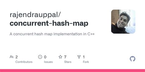 Image result for Concurrent Hash Table Applications
