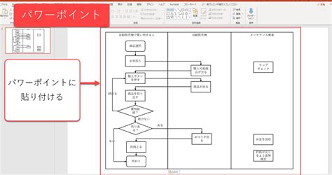 Image result for HTML and CSS Example Real Life