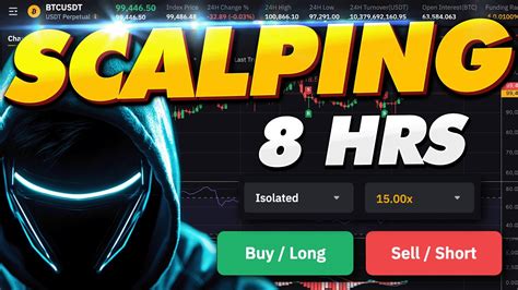 Image result for Cryptohopper Scalping