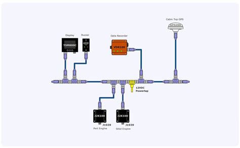 Image result for Engine Meter Alert Program
