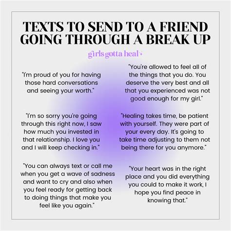 Texts to send to a friend going through a break up in 2023 | Breakup ...