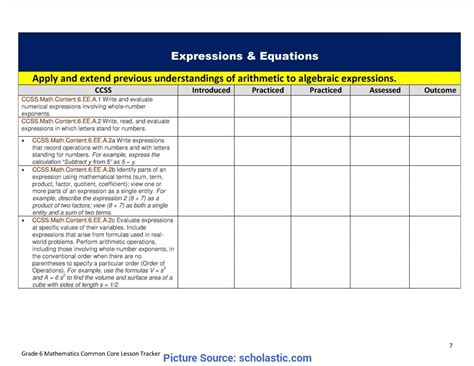 Grade 5 English Lessons 的图像结果