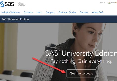 Image result for Bi SAS Tutorial