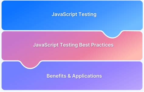 Unit Testing JavaScript Vscode 的图像结果