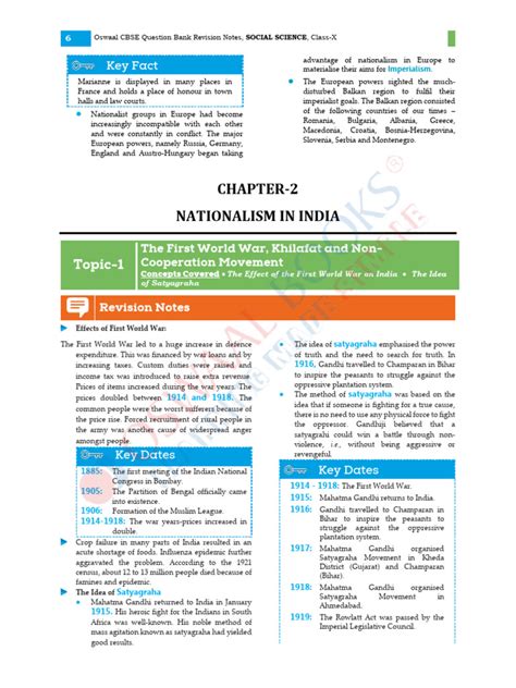 NCERT Notes Class 10 SST 的图像结果