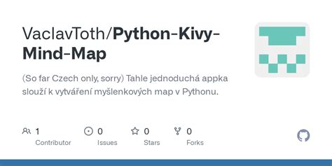 Image result for Python API Mind Map