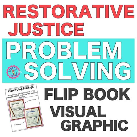 Image result for Problem Solving Wheel