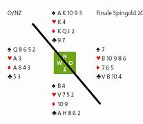 spingold bridge 2024 results,Look no further than our site