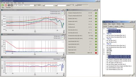 Image result for Soundcheck Tester Lab