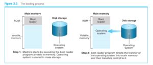 Boot From EFI File 的图像结果