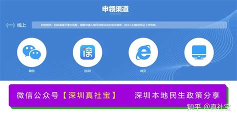 深圳失业补助金网上申请与窗口申请方式 - 知乎