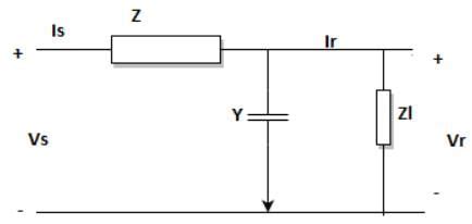 The transmission line equations are given by the below set of equations ...