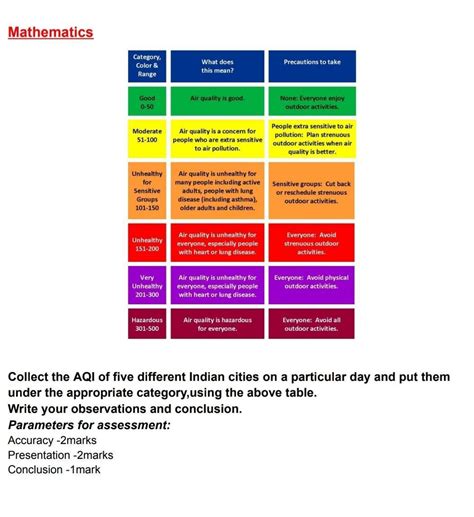 answer this question please - Brainly.in