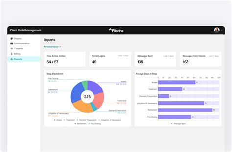 Case Client 的图像结果