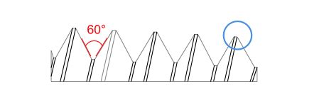 Tapered vs Parallel Threads, NPT vs BSPT, A Guide to Common Thread ...