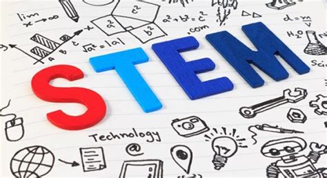 Image result for Using Math in Science