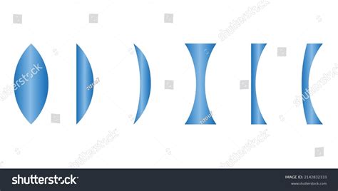 Lens Optics 的图像结果