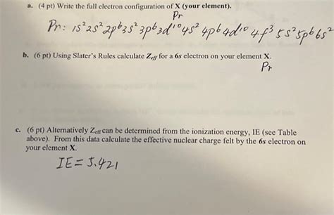 Image result for How to Write Full Electron Configuration