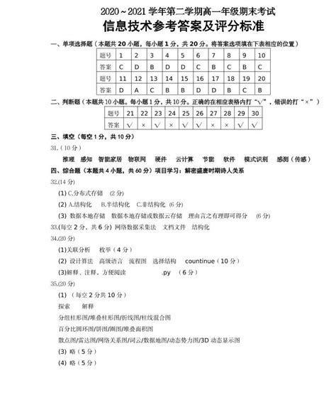 2023陕西省西安市高一第一次月考化学试卷 答案(更新中) - 答案城