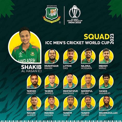Cricket World Cup Bangladesh Squad 2023 - Full Players List