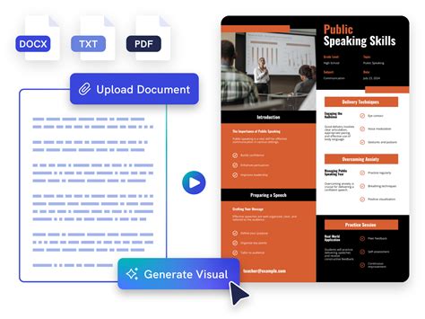 Free AI Study Guide Maker - Piktochart