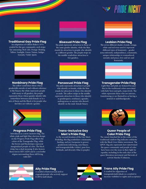 Lgbt Symbols Meaning History Of The Pride Flag The Pride Flag Is An
