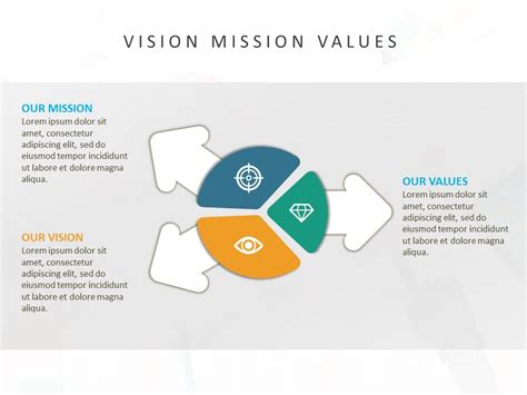 Image result for Purpose Statement