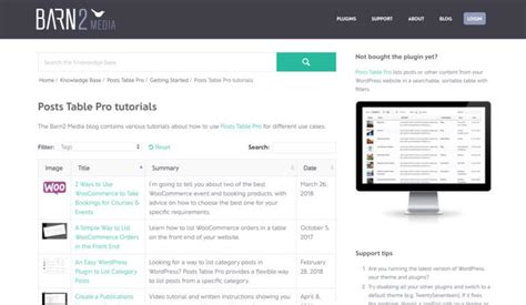 Image result for WordPress Page Listing Blog Posts