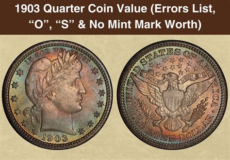 1953 Quarter Coin Value (Errors List, “D”, “S” & No Mint Mark Worth ...
