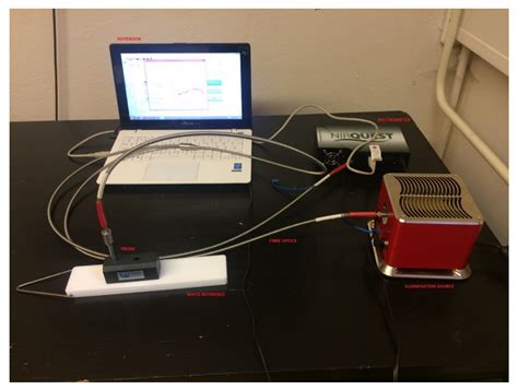 Creating a Material Spectral Library for Plaster and Mortar Material ...
