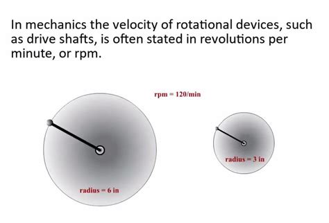 Image result for Velocity-Time Integral Graph