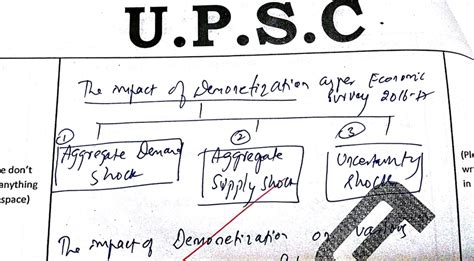 How I got IAS – KEERTHI KIRAN PUJAR