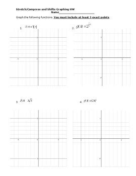 Compression vs Stretch Graphing 的图像结果