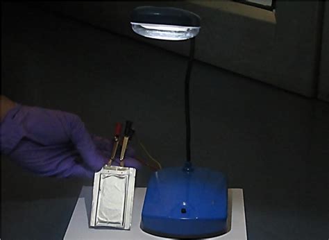 NCPRE | Poster Phase