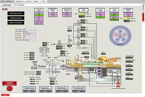 Web-Based Simulation 的图像结果