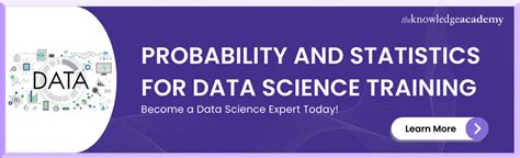 Conditional Probability with Examples for Data Science 的图像结果