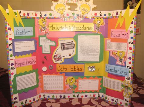 Kindergarten Science Fair Project Display Board