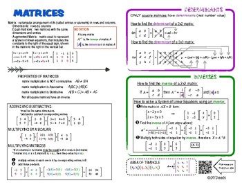 Image result for Algebra 2 Matrices