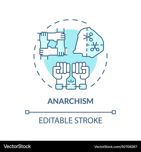 Anarchism 的图像结果