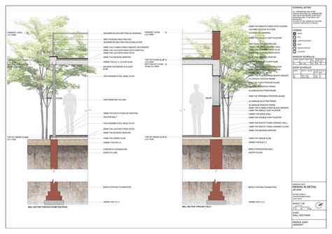 Jamalpur Haat | CEPT - Portfolio