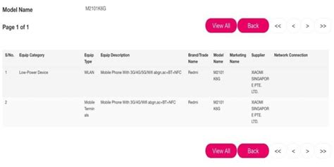 Redmi Note 10 Series India Launch Tipped for February | Cashify News